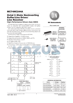 MC74HC244AFL1 datasheet - Octal 3-State NonInverting Buffer/Line Driver/Line Receiver