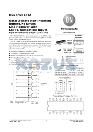 MC74HCT541AH datasheet - Octal 3-State  Non-Inverting Buffer/Line Driver/Line Receiver WIth LSTTL-Compatible Inputs