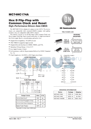 MC74HC174ADTEL datasheet - Hex D Flip-Flop with Common Clock and Reset