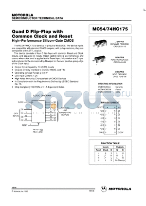 MC74HC175FEL datasheet - Quad D Flip-Flop With Common Clock & Reset