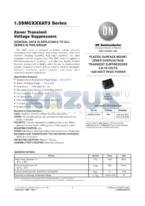 MC14049BF datasheet - Zener Transient Voltage Suppressors