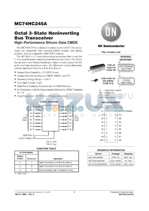 MC74HC245ADTEL datasheet - Octal 3-State NonInverting Bus Transceiver