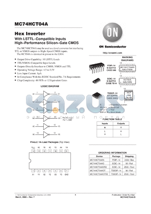 MC74HCT04AFL1 datasheet - Hex Inverter