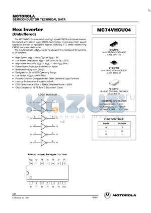 MC74VHCU04ML1 datasheet - Hex Inverteer (Unbuffered)