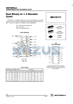 MC10171FNR2 datasheet - Dual Binary to 1-4 Decoder (Low)