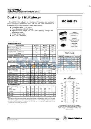 MC10H174ML1 datasheet - Dual 4 to 1 Multiplexer