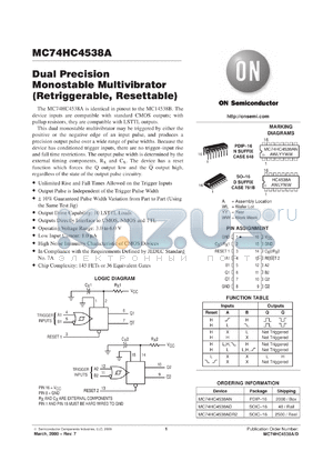 MC74HC4538ADT datasheet - Dual Precision  Monostable Multivibrator (Retriggerable, Resettable)