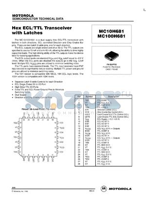 MC10H681FN datasheet - Hex ECL/TTL Transceiver with Latches