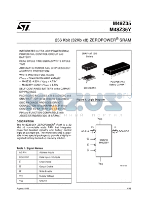 M48Z35AV-10MH1 datasheet - 256 KBIT (32KB X 8) ZEROPOWER SRAM