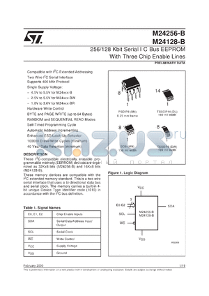 M24128B datasheet - 256/128 KBIT SERIAL I 2 C BUS EEPROM WITH THREE CHIP ENABLE LINES