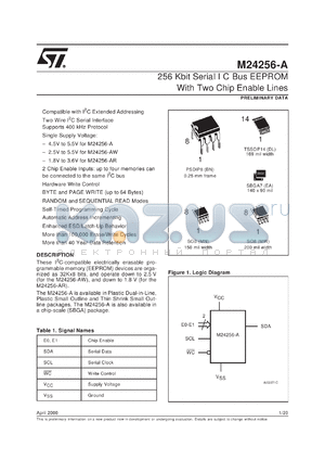 M24256A datasheet - 256 KBIT SERIAL I 2 C BUS EEPROM WITH TWO CHIP ENABLE LINES