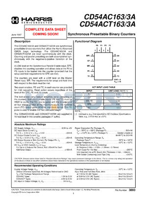 CD54AC163F3A datasheet - Synchronous Presettable  Binary Counters