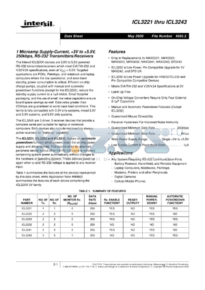 ICL3222 datasheet - 1 Microamp Supply-Current, +3V to +5.5V, 250kbps, RS-232 Transmitters/Receivers