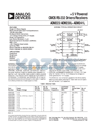 ADM232L datasheet - +5 V Powered CMOS RS-232 Driver/Receiver