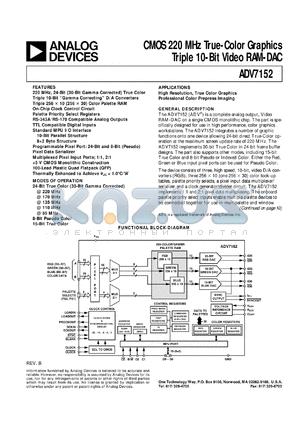 ADV7152L datasheet - Triple 10-Bit True Color Video RAM-DAC