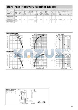 FMG-12R datasheet - Ultra-Fast-Recovery Rectifier Diode