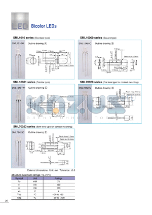 SML18451W datasheet - 5f Round Amber/Green Bicolor LED Lamp