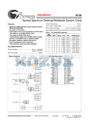 W130H datasheet - Spread Spectrum Desktop / Notebook System Clock