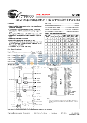 W167BH datasheet - 133-MHz Spread Spectrum FTG for Pentium II Platforms