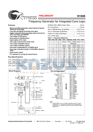 W195BH datasheet - Frequency Generator for Integrated Core Logic