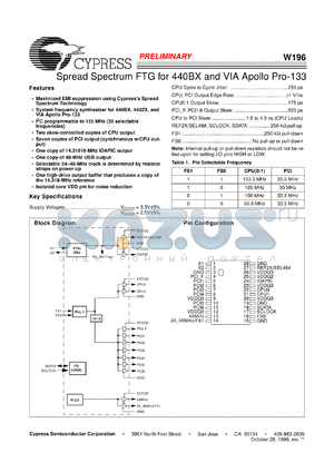 W196G datasheet - Spread Spectrum FTG for 440BX and VIA Apollo Pro-133
