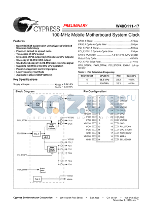 W48C111-17H datasheet - 100-MHz Mobile Motherboard System Clock