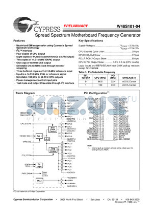 W48S101-04H datasheet - Spread Spectrum Motherboard Frequency Generator