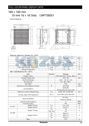 LNP728021 datasheet - Panel display unit. Display Colors (FULL COLOR) , Size (160x160mm Type)