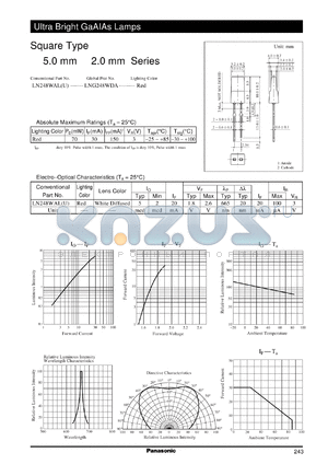 LNG248WDA datasheet - GaAlAs Type visible light emitting diode