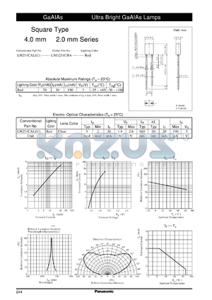 LNG251CBA datasheet - GaAlAs Type visible light emitting diode