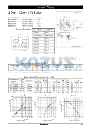 LNM224KS01D datasheet - Numeric display visible light emitting diode. Numeric Size (11mm, 0.4inch, 2-Element Type)
