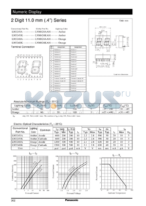 LNM424AA01 datasheet - Numeric display visible light emitting diode. Numeric Size (11mm, 0.4inch, 2-Element Type)
