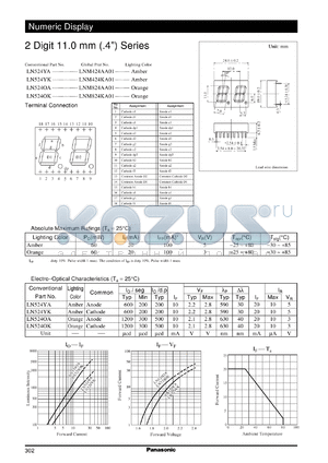 LNM824AA01 datasheet - Numeric display visible light emitting diode. Numeric Size (11mm, 0.4inch, 2-Element Type)