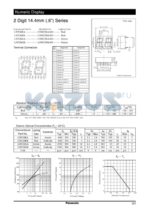 LNM226KA01 datasheet - Numeric display visible light emitting diode. Numeric Size (14.4mm, 0.6inch, 2-Element Type)