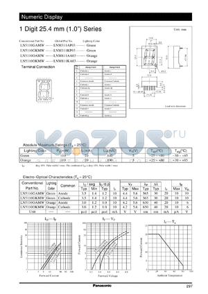 LNM311AP03 datasheet - Numeric display visible light emitting diode. Numeric Size (25.4mm, 0.1inch, 1-Element Type)