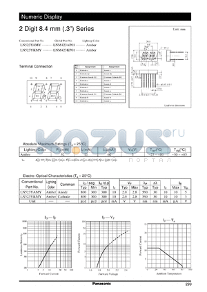 LNM423KP01 datasheet - Numeric display visible light emitting diode. Numeric Size (8.4mm, 0.3inch, 2-Element Type)