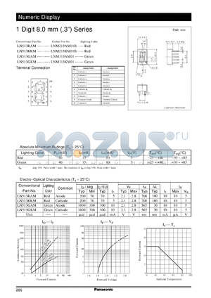 LNM213AM01B datasheet - Numeric display visible light emitting diode. Numeric Size (8mm, 0.3inch, 1-Element Type)