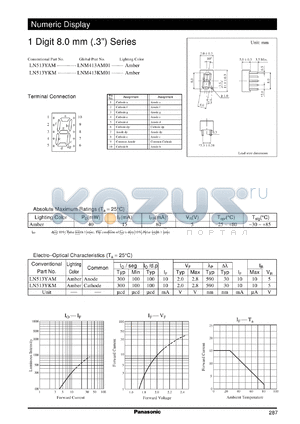 LNM413KM01 datasheet - Numeric display visible light emitting diode. Numeric Size (8mm, 0.3inch, 1-Element Type)