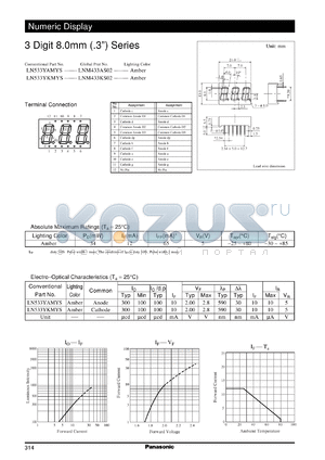 LNM433KS02 datasheet - Numeric display visible light emitting diode. Numeric Size (8mm, 0.3inch, 3-Element Type)
