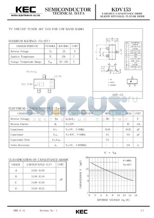 KDV153B datasheet - TV VHF, UHF tuner AFC VCO for UHF band radio