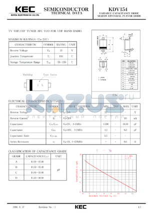 KDV154B datasheet - TV VHF, UHF tuner AFC VCO for UHF band radio