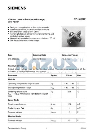 STL51007G datasheet - 1300 nm laser in receptacle package, low power