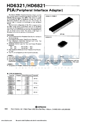 HD6321P datasheet - 1MHz CMOS peripheral interface adapter (PIA)