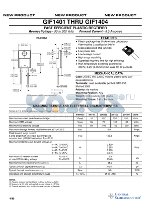 GIG1402 datasheet - Ultrafast Recovery Rectifier