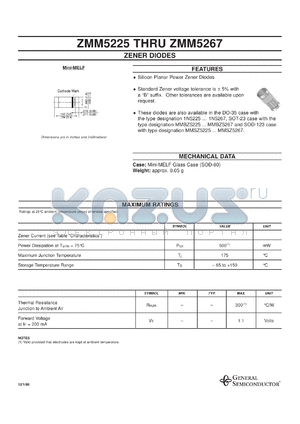 ZMM5267 datasheet - Zener Diode