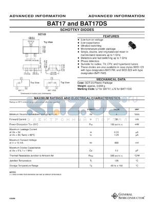 BAT17DS datasheet - Schottky Diode