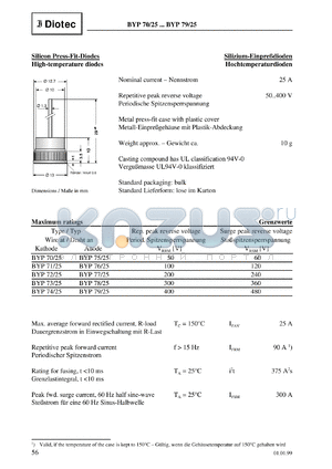 BYP74/25 datasheet - Silicon press fit-diode