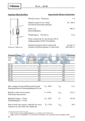 FE1H datasheet - Superfast silicon rectifier