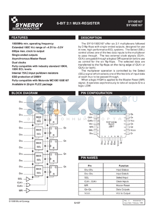 SY100E167 datasheet - 6-BIT 2:1 MUX-REGISTER