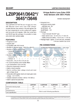 LZ0P3645 datasheet - 1/4-type built-in lens color CCD area sensor with 350K pixels